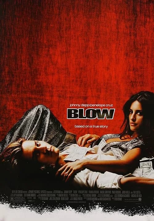 Blow film posteri